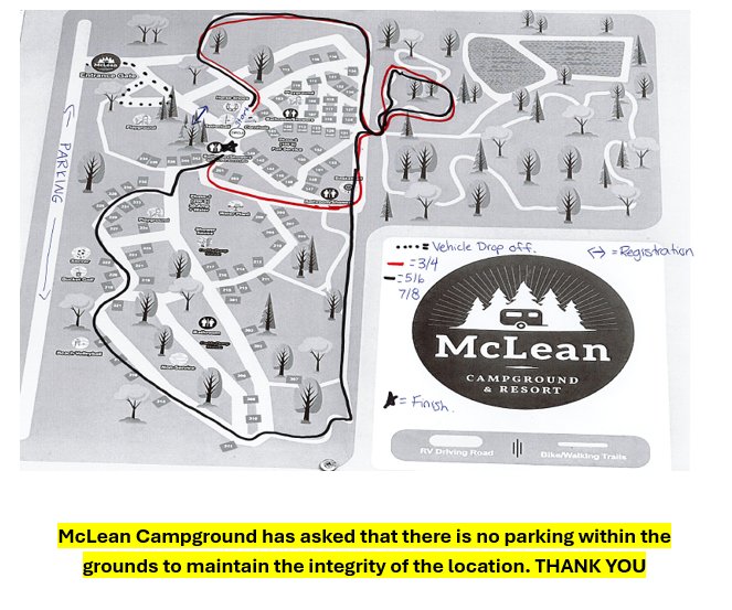race map